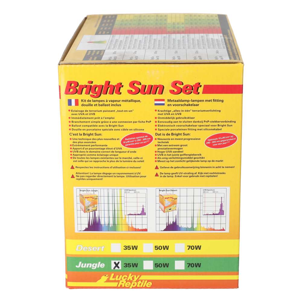 Lucky Reptile Bright Sun Evo Set Jungle
