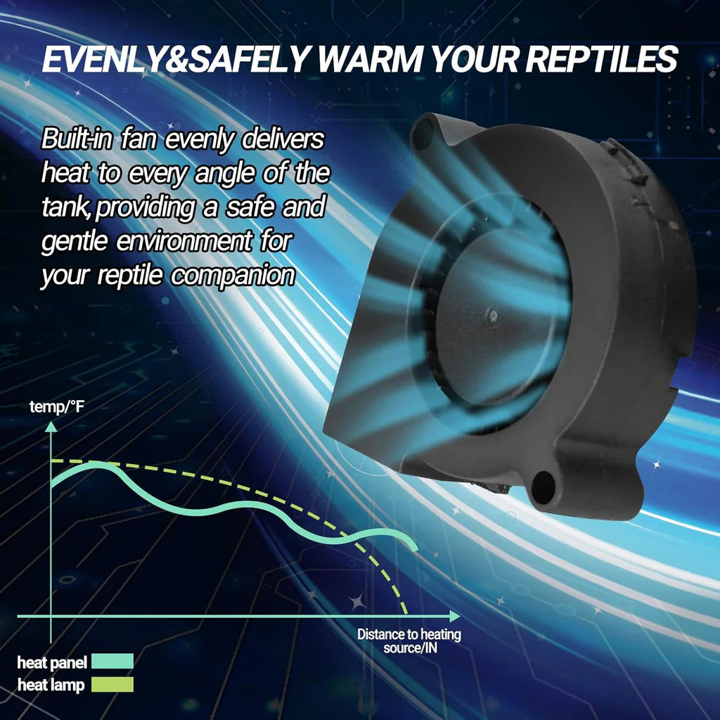 ReptiZoo Heat Panel with Fan 30w